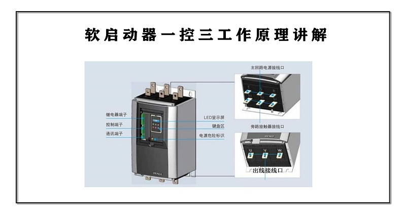 軟啟動(dòng)器一控三工作原理講解